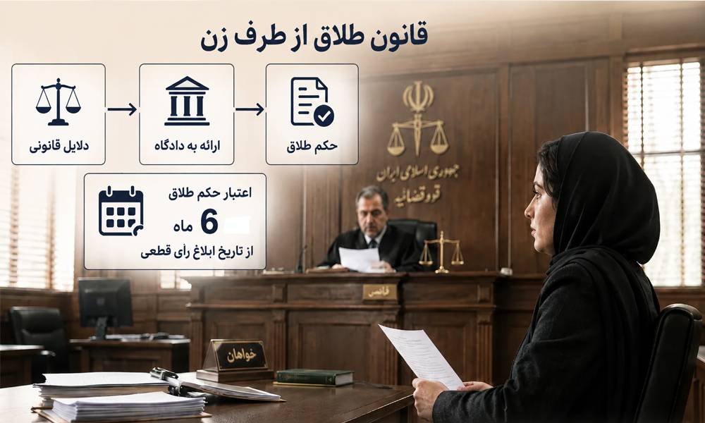 قانون طلاق در ایران از طرف زن