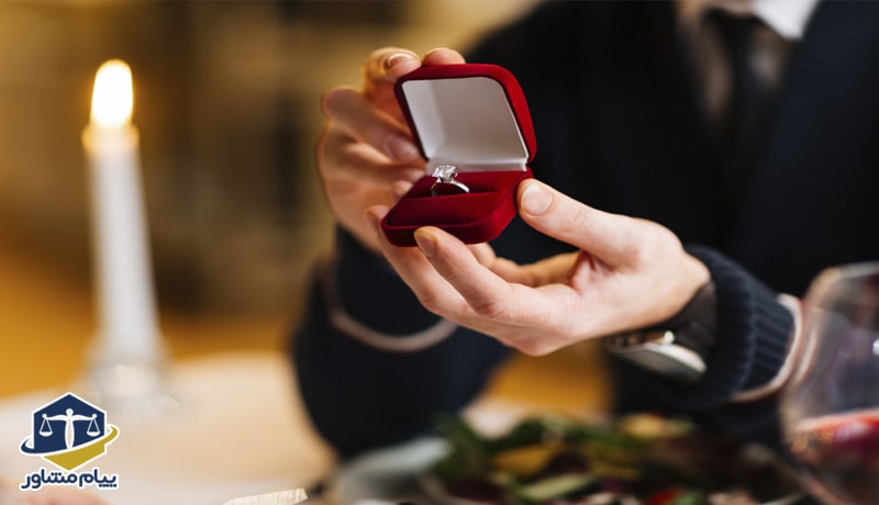 مهریه عندالمطالبه چیست؟